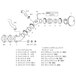 Admission Directe HKS Racing Suction pour Nissan 200SX S14 S14A