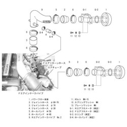 Admission Directe HKS Racing Suction pour Nissan Skyline R32 GT-R