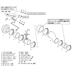 Admission Directe HKS Racing Suction pour Subaru Impreza GDA (00-07)