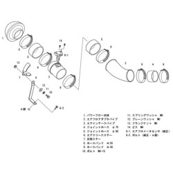Admission Directe HKS Racing Suction pour Subaru Impreza GDB (A-B) (00-02)