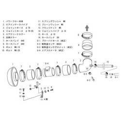Admission Directe HKS Super Power Flow pour Mazda MX-5 NB