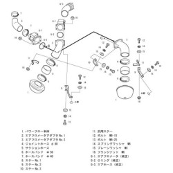 Admission Directe HKS Super Power Flow pour Nissan Stagea RB26DETT (1997-2001)