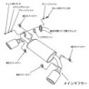 Silencieux d'Echappement HKS "Legamax Premium" pour Subaru BRZ