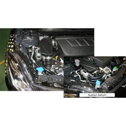 Kit Spécifique Dump Valve HKS Super SQV IV pour Suzuki Swift Sport ZC33S