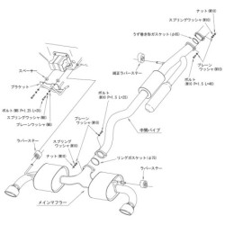 Ligne d'Echappement HKS "Super Turbo Muffler" pour Toyota Yaris GR Phase 1 (20-24)