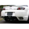 Shine Auto Project Mazda RX-8 SE3P Pare-choc arrière aero HybridFRP