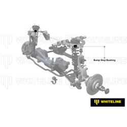 Bump Stop - Bushing Kit