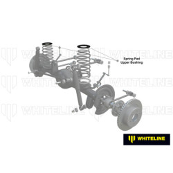 Coil Spring Pad - Upper Bushing Kit