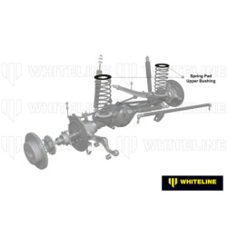 Coil Spring Pad - Bushing Kit