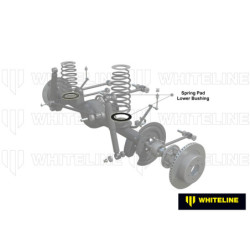 Coil Spring Pad - Bushing Kit