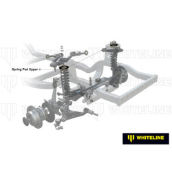 Coil Spring Pad - Bushing Kit