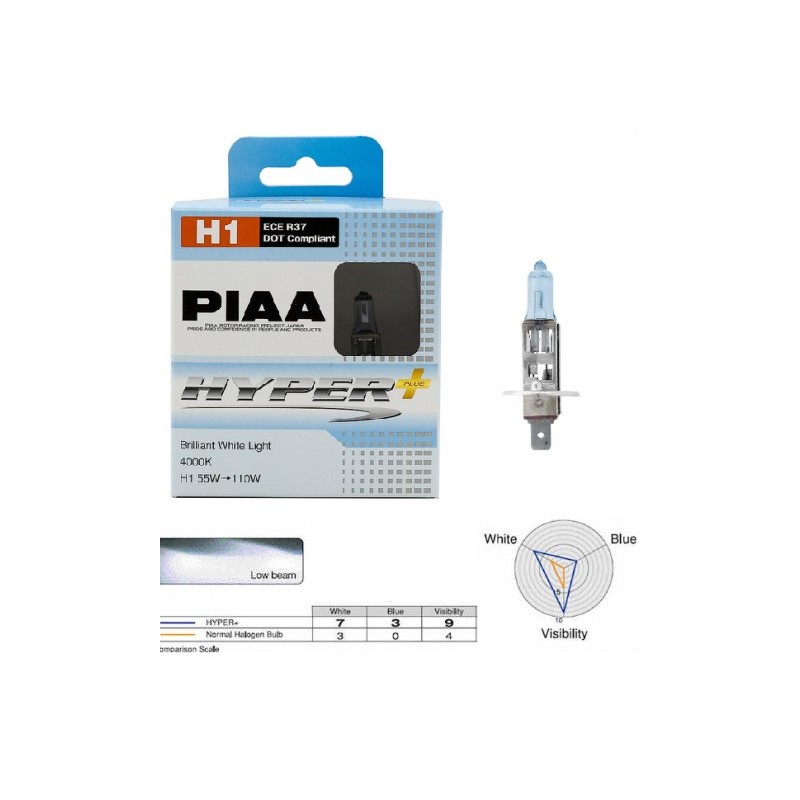 PIAA H1 Hyper plus white 4000k
