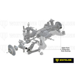 Toe Arm - Outer Bushing Kit