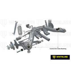 Control Arm - Outer Bushing Kit-Double Offset
