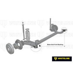 Beam Axle - Bushing Kit