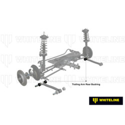 Trailing Arm Lower - Rear Bushing Kit