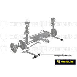Trailing Arm Lower - Front Bushing Kit