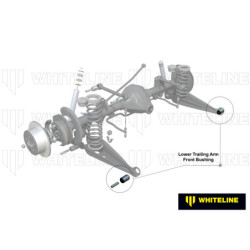 Beam Axle - Bushing Kit