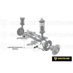 Control Arm Lower - Bushing Kit-Double Offset