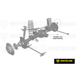 Sway Bar Link - Upper Bushing Kit
