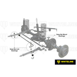 Sway Bar Mount and Link - Bushing Kit 31mm