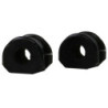 Sway Bar Mount - Bushing Kit 19mm