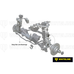 Sway Bar Link - Bushing Kit