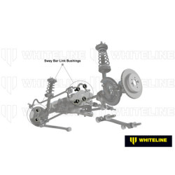Sway Bar To Hub - Bushing Kit