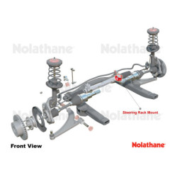 Bushing Kit-Steering Rack Mount - WHILE STOCK LASTS