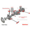 TRAILING ARM/PANHARD ROD KIT - REAR