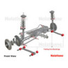 Trailing Arm - Lower Bushing - Rear - WHILE STOCK LASTS