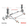 Bushing Kit-Control Arm - Inner 36.3mm OD - WHILE STOCK LASTS