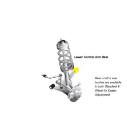 Bushing Kit-Radius Rod Offset - NO LONGER AVAILABLE