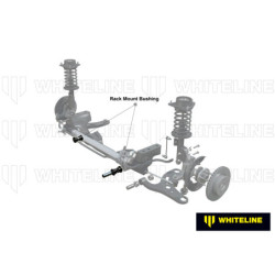 Steering Rack and Pinion - Mount Bushing Kit