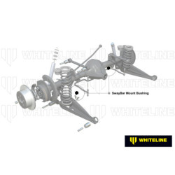 Sway Bar Mount - Bushing Kit 22mm