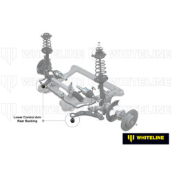 Control Arm Lower - Inner Rear Bushing Kit-Double Offset