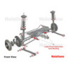 Bump Steer - Correction Kit