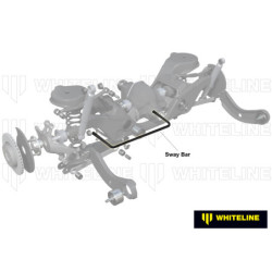 a3 8v  Golf 7 8 Sway Bar antiroulis arriere - 22mm 2 Point Adjustable