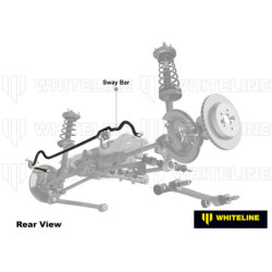 Sway Bar - 20mm 2 Point Adjustable