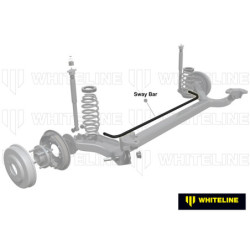 Sway Bar - 18mm 2 Point Adjustable