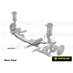 Civic type R FD2 Sway Bar stab avant antiroulis- 27mm 2 Point Adjustable