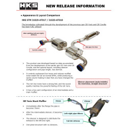 detail technique Echappement HKS Super Turbo Muffler Gen 2 Yaris GR