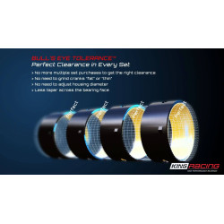 Coussinets de bielles Nissan 350Z KingBearings CR6775XP STD