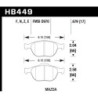 Hawk Brake Pad - HPS 5.0