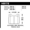 Hawk Brake Pad - HPS 5.0