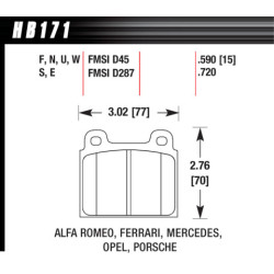 Hawk Brake Pad - Blue 9012 (15 mm)