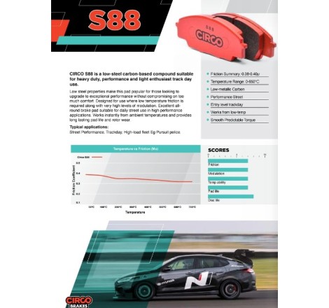plaquettes circo s88 hyundai i20 n