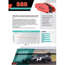 plaquettes circo s88 hyundai i20 n