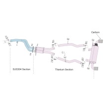 Details de la structure fujitsubo supra echappement